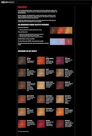 Tigi Copyright Colour Education Manual
