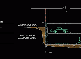 Check spelling or type a new query. Retaining Wall Dwg Detail For Autocad Designs Cad