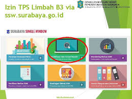 Melihat progres / status berkas yang berjalan. Ssw Surabaya