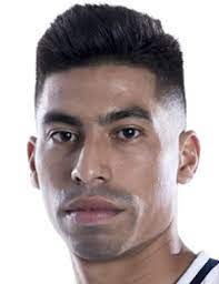Includes address (11) phone (5) email (10) see results. Juan Ramirez Player Profile 2021 Transfermarkt