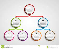 Pin By A F On Infographic Organizational Chart Design