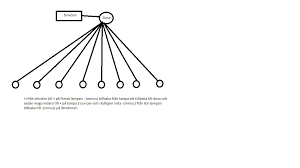 Image result for site:byggahus.se drivdon