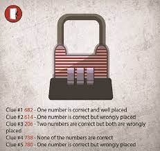 Lg phoenix 5 unlocking instructions 1. Breakout Egypt Can You Crack The Unlock Code For The Lock Using The Five Clues Breakoutegypt Breakoutriddles Facebook