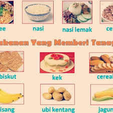 Garis panduan diet malaysia 14 mesej utama portal myhealth. Makanan Tenaga