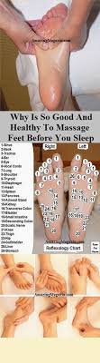 Here Is Why You Should Massage Your Feet Every Night Before Going To Sleep Health Tips For Women Health Home Beauty Tips