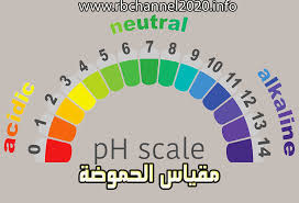 مقياس درجة الحموضة Ph الأس الهيدروجيني طرق قياس الph وأهميته