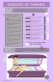 The Dangers Of Tanning Beds And Your Skin Tanning Bed Tips Tanning Skin Care Tanning Bad