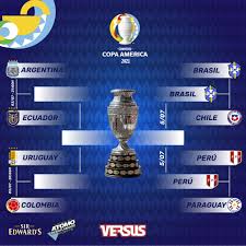 Copa américa 2021 copa américa 2021: Ubxsccfm27xhlm