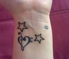 50 Eye Catching Wrist Tattoo Ideas Cuded Star Tattoo On Wrist Wrist Tattoos For Women Small Wrist Tattoos