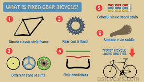 House#5de0, street 360, sangkat boeung keng kong 3, khan chamkar morn, phnom penh Everything You Must Know About Fixed Gear Bicycle Usj Cycles
