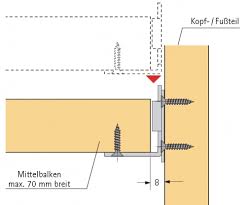 Bauen sie ein bett mit mittelbalken. Mittelbalkenverbinder Fur Betten Selbst Schreinern De