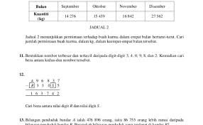 Latih Tubi Soalan Latihan Matematik Tahun 5 Cuti Bulan Mac 1 Otosection