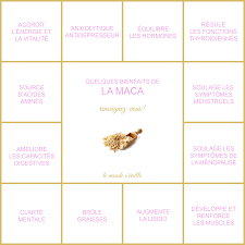 Epingle Par Alex56 Sur Complements Alimentaires Complement Alimentaire Acide Amine Anxiolytique