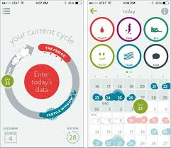 4 apps for tracking your fertility