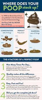 Cara kempiskan perut buncit & obesitas dalam 1 minggu подробнее. Petua Kempiskan Perut Buncit Archives Pengedar Vivix Shaklee Pengedar Shaklee Kemaman Stokis Shaklee Malaysia