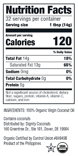 Nutrition Facts Dignity Coconuts