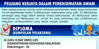 Game series by gsc game world. Jawatan Kosong Terkini Di Kementerian Kesihatan Malaysia Kkm Appjawatan Malaysia