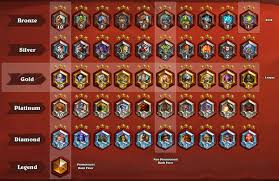 .fire best rank push, cara push rank free fire, cara push rank free fire cepat, free fire tips for rank push, free fire how to push rank faster ) #freefire garena free fire. Ranked Hearthstone Wiki