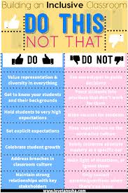 Pin On Teaching