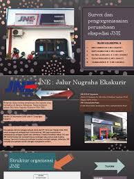 Seri olimpiade sains sd materi matematika dan ipa karangan. No Telp Jne Pusat Yogyakarta