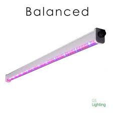 112m consumers helped this year. What Are The Best Led Grow Lights Well That Depends Led Grow Lights Depot