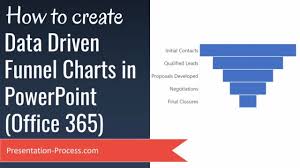 how to create data driven funnel charts in powerpoint office 365 tutorial