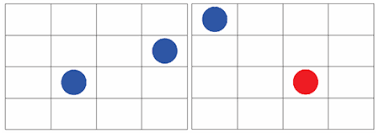 This subtest measures the capacity to keep a mental image of a symbol and its relative spatial position on the page in mind (symbol span scaled score = 12). New To The Wms Iv Pearson Assessment