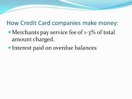 But despite the mushrooming of fintech startups and mobile wallets, many people still wonder. Do You Know The Answer What Is The Annual Interest Rate Of Most Credit Cards In Canada Government Restricts It To Less Than 20 So The Credit Card Companies Ppt Download