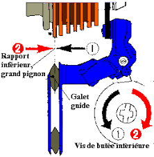 Régler le dérailleur arrière de vtt, toutes les étapes à suivre. Vcmb Cyclo Reglage Du Derailleur Arriere