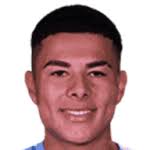 Cristóbal Castillo stats, ratings, goals and profile (Deportes Santa Cruz) 