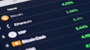 Please be careful when making decisions to buy or sell crypto assets. Crypto Exchange Landscape In Indonesia Xendit