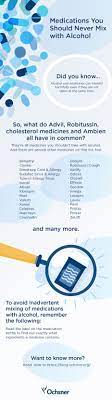 Medications You Should Never Mix With Alcohol Ochsner Health Medical Alcohol Health Blog