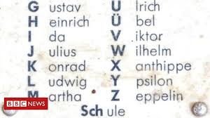Over the phone or military radio). Germany To Wipe Nazi Traces From Phonetic Alphabet Bbc News