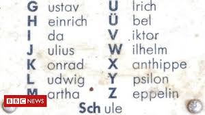 Less commonly known as the military alphabet or the spelling alphabet, the phonetic alphabet is often used to clear up any misunderstanding over the. Germany To Wipe Nazi Traces From Phonetic Alphabet Bbc News