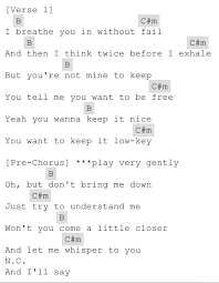Sing To You John Splithoff Singing Intro Guitar Chords