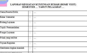 Laporan kegiatan adalah sebuah laporan tentang hasil kegiatan tertentu, yang biasanya akan dibuat contoh laporan kegiatan pelatihan. Contoh Laporan Home Visit Sd Nusagates