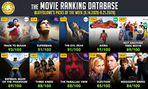 In this article, i've given the list of some really great movies. 10 Good Movies You Can Stream Or Rent Right Now Vol 020 Barstool Sports