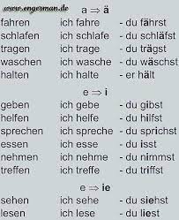 Deutsch Lernen Learn German Folgen Sie Uns Auf German Grammar German Language Learning German Language
