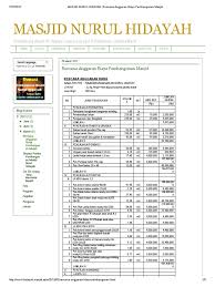 Rab bangunan terbaru 2020 format excel sofcopy gratis rencana anggaran biaya rab bangunan tahun 2010 file sofcopy dalam membangun sebuah bangunan baik pekerjaan sipil dan arsitektur dibutuhkan suatu perencanaan yang baik dan matang. Masjid Nurul Hidayah Rencana Anggaran Biaya Pembangunan Masjid