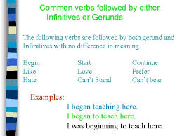 Learn how to identify gerunds and use them in a sentence. Chapter 4 Gerunds And Infinitives Verb Finite Verb