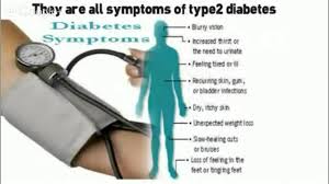 Maybe you would like to learn more about one of these? Symptoms Of High Blood Sugar Diabetes Symptoms Symptoms Of High Blood Sugar Youtube