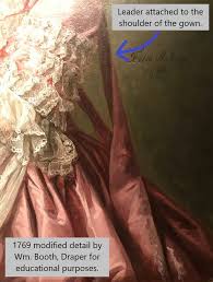 Toddlers had straps at the shoulder of their gowns as leaders to keep  children from running where they shouldn't. Often it's hard to see leaders  since they're