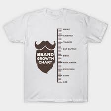 beard growth chart