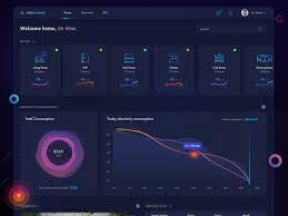 This acts as dashboard of all the devices that are currently. Smart Home Dashboard By Mohanraj On Dribbble