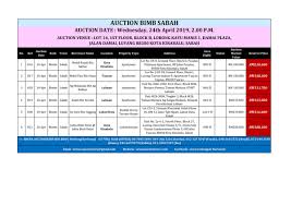 We specialise in public auction sales and have auction licences in most of the states namely, wilayah persekutuan, selangor darul ehsan, negeri sembilan, pahang, perak and terengganu.we also conduct auction sales in the states of perak, pahang. Arena Auctioneers Arenaauctioneer Twitter