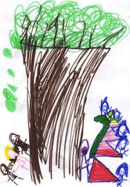 Viveredonna Significato Dell Albero