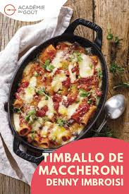 Epingle Sur Cuisine Italienne