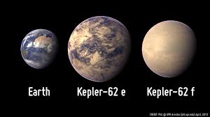 Kepler 186f And Kepler 62f Are More Similar To Earth Than Expected Great Lakes Ledger