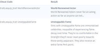 Type in testingcheats true into the text field that opens and press enter. The Sims 4 Cheat Guide In Game Modes Modding And Configuration Steam Lists