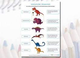 The first known fossil from the megalosaurus was discovered in 1676 in england but it wasn't given a scientific name until 1824 by william buckland. Pin On Printable Activities Worksheets